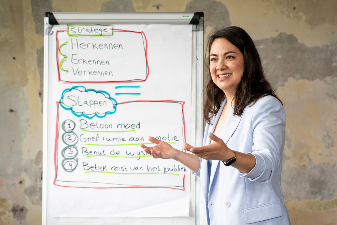 Wat organisaties vaak teruggeven na de training